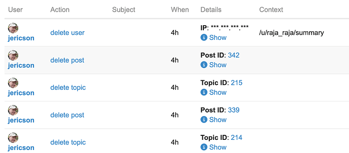 Table with admin actions that include IP addresses.