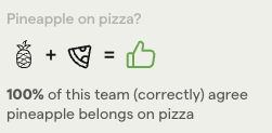 "100% of this team (correctly) agree pineapple belongs on pizza"